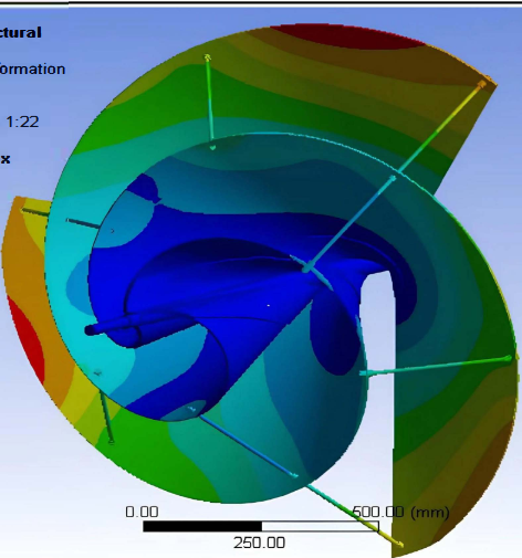 FEA Structural Deformation and CFD Wind Stress Analysis